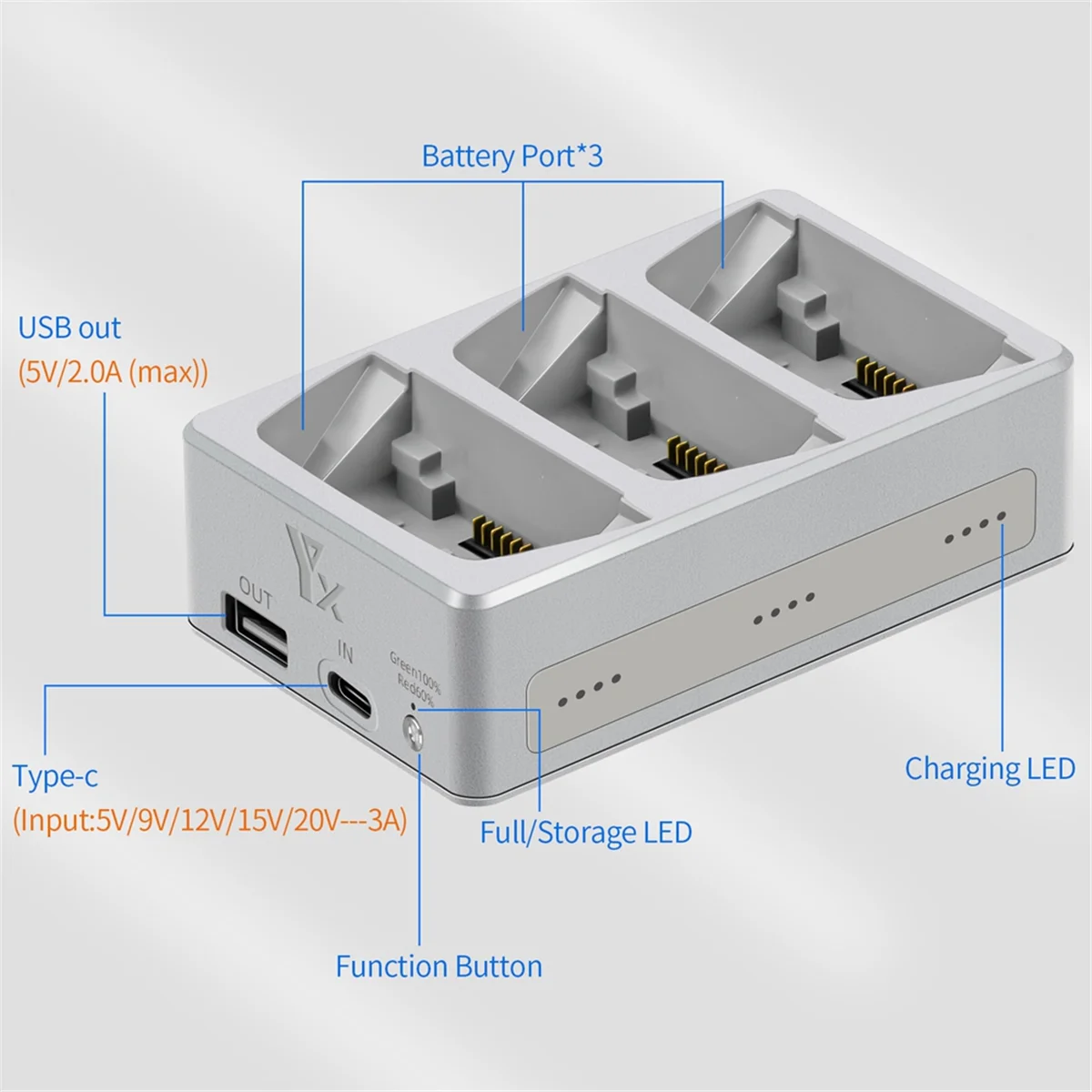 شاحن بطارية بدون طيار A20M لـ FLIP 3-Way Charging Hub Battery Charging Butler لملحقات FLIP