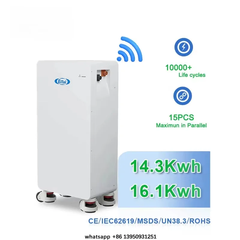 Category image: Solar Battery Chargers & Charging Kits