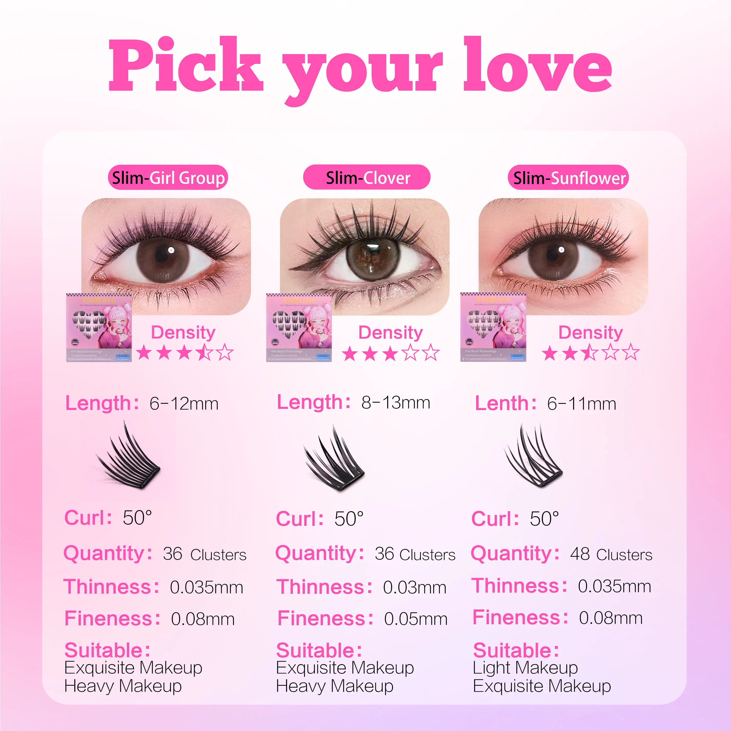 [Slim Series] ขนตากาวในตัวReusableและยาวนานLashesกาวการ์ตูนLash Diy Pre Glued Eyelash Extension