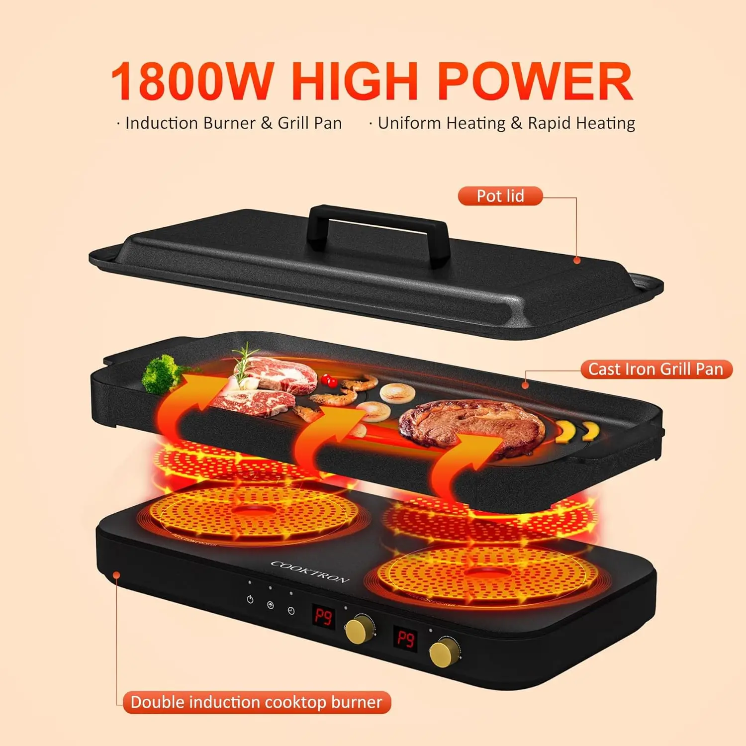 2 Burner with Removable Iron Cast Griddle Pan Non-stick, 1800W Double Induction Cooktop with Child Safety Lock & Time