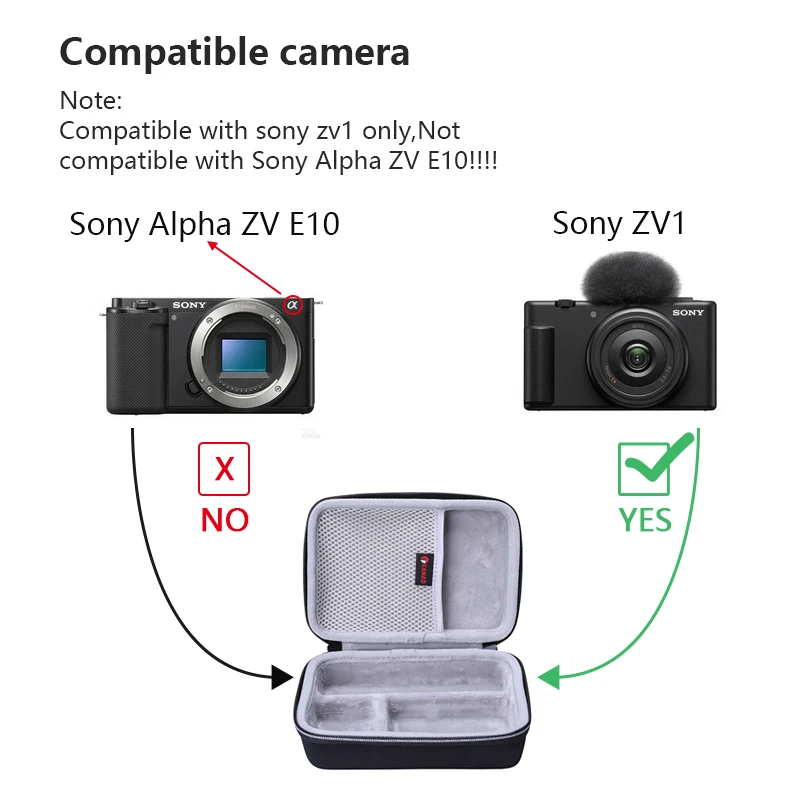 XANAD-estojo rígido para câmera, transporte de proteção, saco de armazenamento, adequado para câmera Sony ZV1 e ZV1 II, único estojo