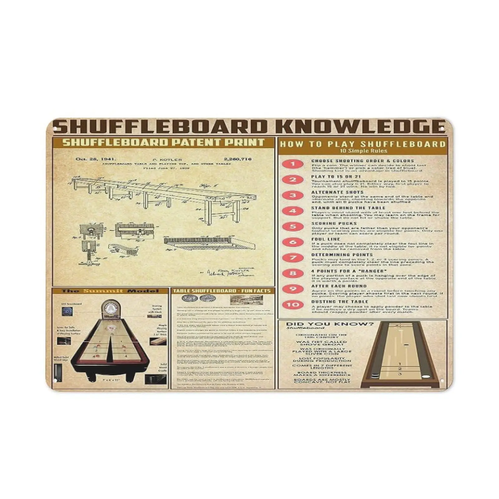 Shuffleboard Knowledge Metal Signs Club Decor Retro Leisure Sports Tin Poster Home Bar Wall Decor Printed Plaque,Vintage Educati