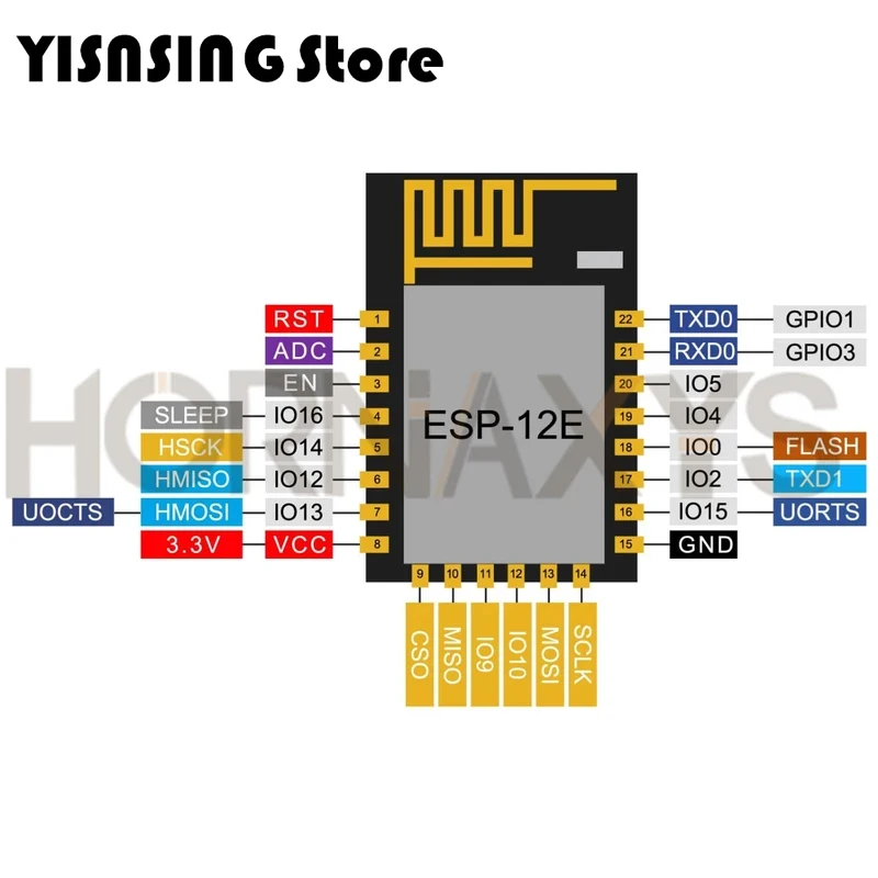 1-10pcs ESP8266 ESP-12F WiFi ESP-12E Serial Module Microcontroller 802.11N Wireless Transceiver Remote Port Network Module New