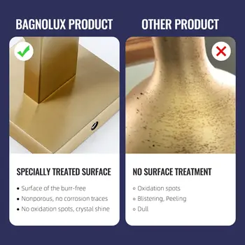 拉絲金浴室配件套裝,包括馬桶刷架、衛生紙架、毛巾桿、置物架、掛鉤和皂碟等五金配件。 10 最佳銷售 浴室配件套裝 - №4