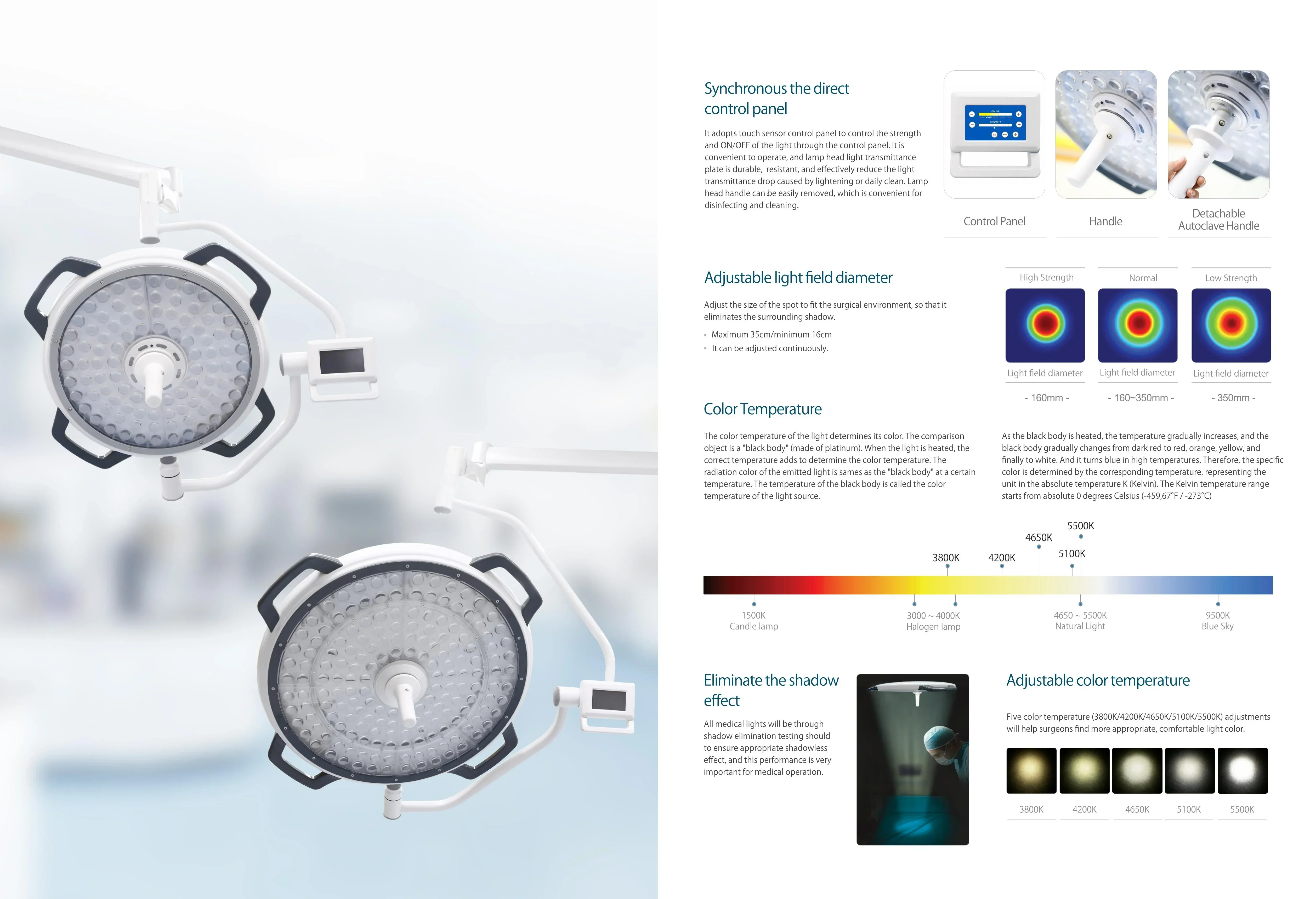 LED Shadowless Operating Room Lamp for Hospital Ceiling - High Quality Surgical Light OT Lighting