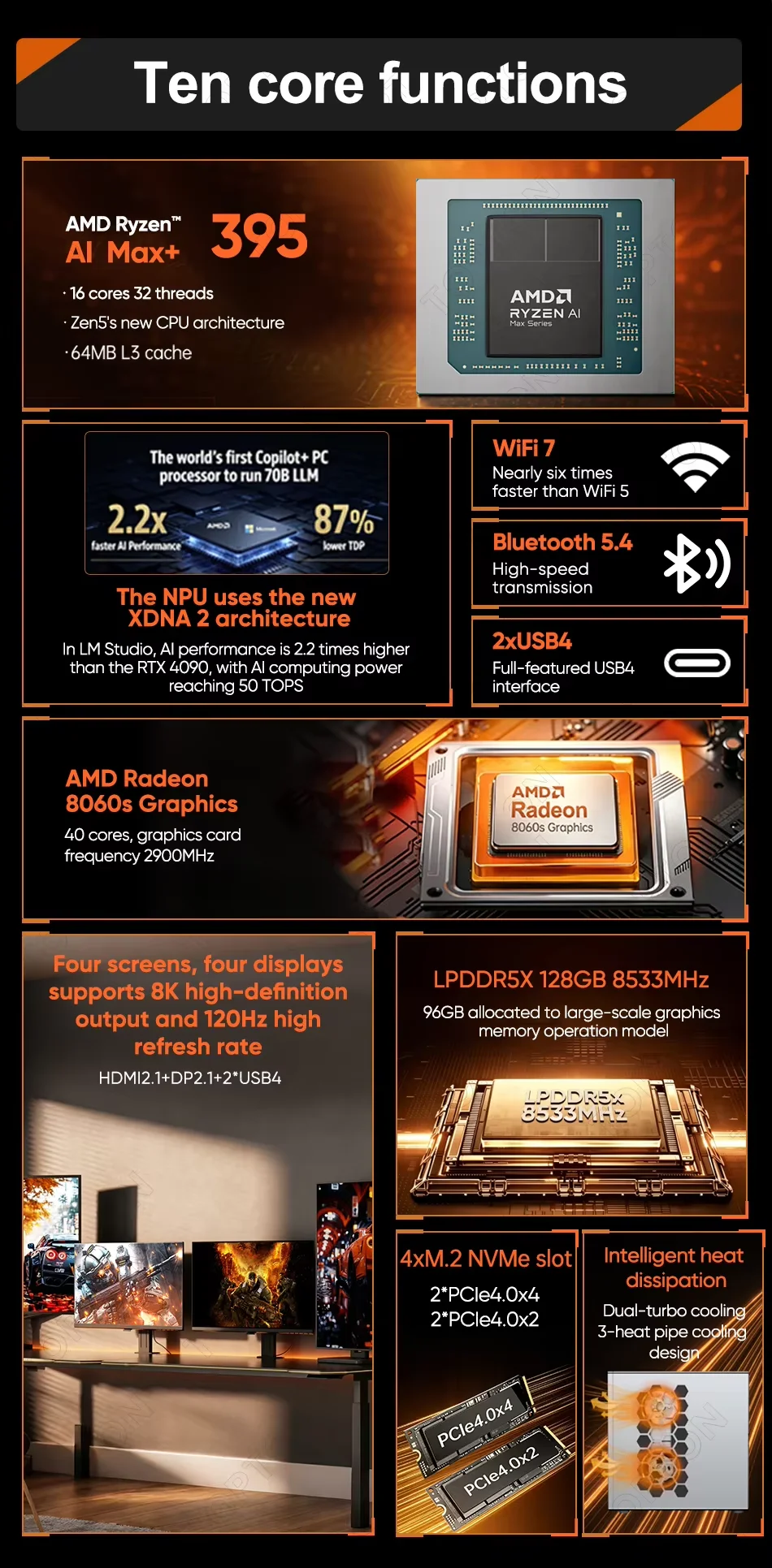 Topton Gaming AI Mini PC AMD Ryzen AI Max+395 Radeon 8060S 128GB LPDDR5 4*M.2 NVMe NAS Firewall Computer Dual NIC 10G 2.5G WIFI7 view 3