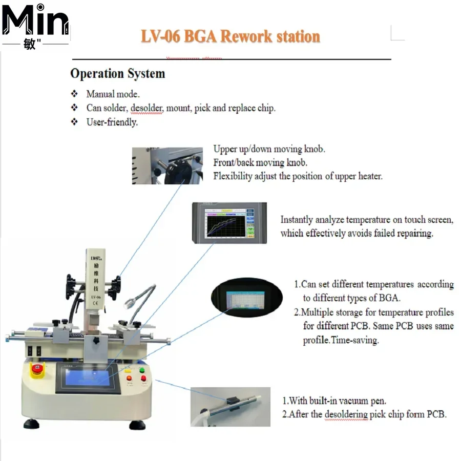 LV-06 Automatic Bga…