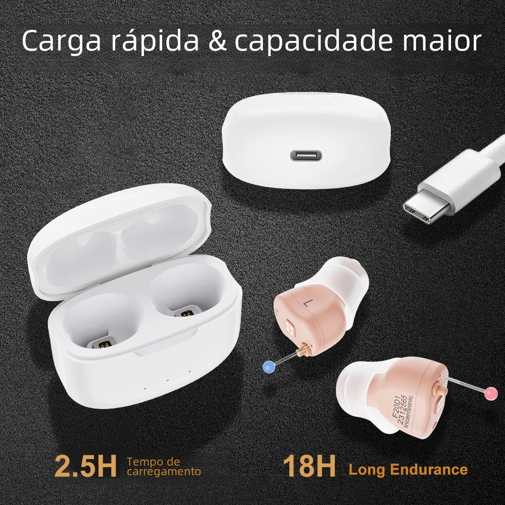 Aparelhos Auditivos Invisíveis Mini, Amplificador de Som para Ouvido, Audífonos, F20D1, Aparelhos Auditivos Invisíveis Recarregáveis
