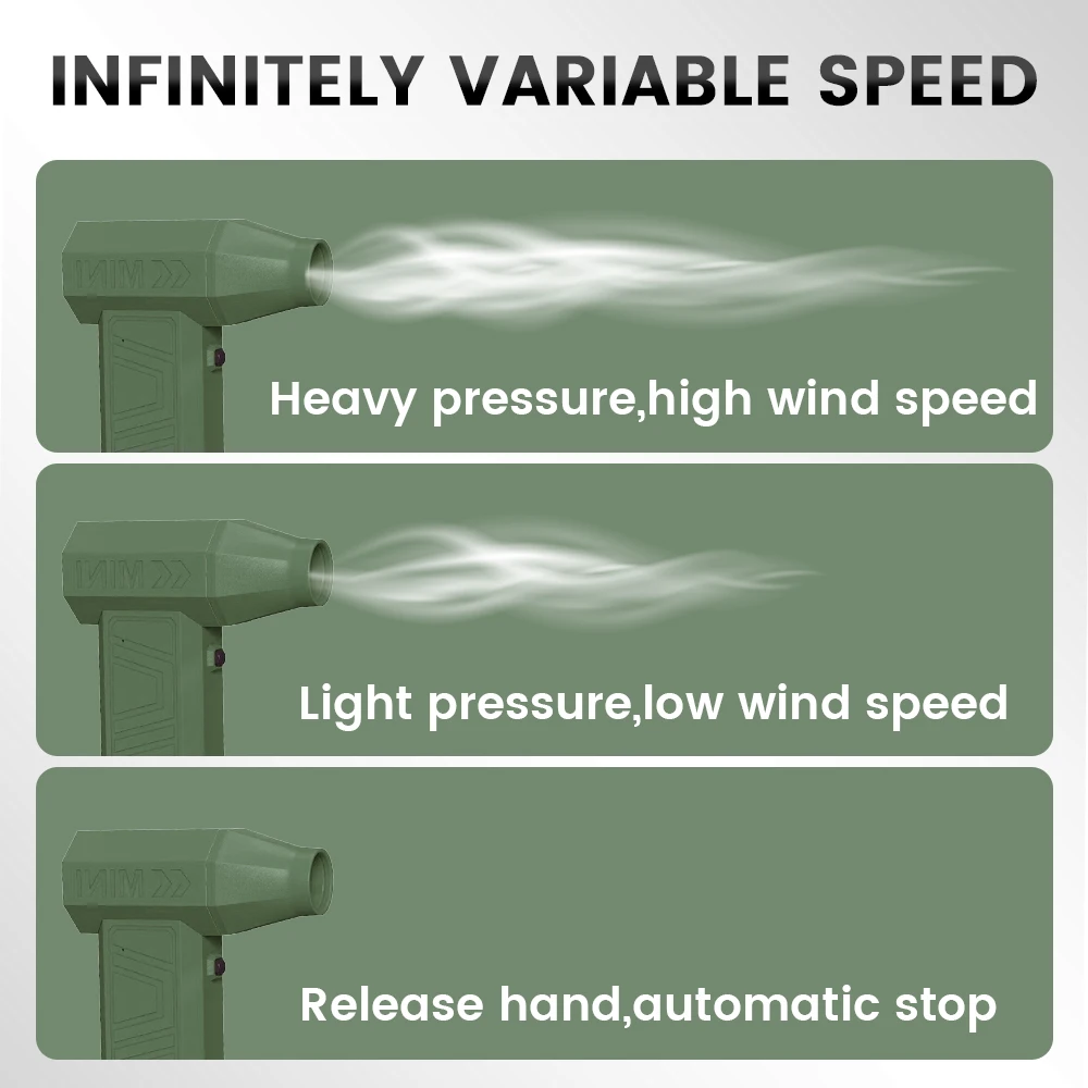 X3-A3 Nieuwe Jet Dry Blower 200000 RPM Super Power Turbo Jet Fan Type-C Opladen 41 m/s Windsnelheid Auto Elektrische Air Duster Föhn