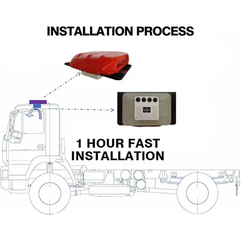 Air Conditioner 24v Dc Car Roof Top Air Condition Other Air Conditioning Systems Parking Cooler For Trucks