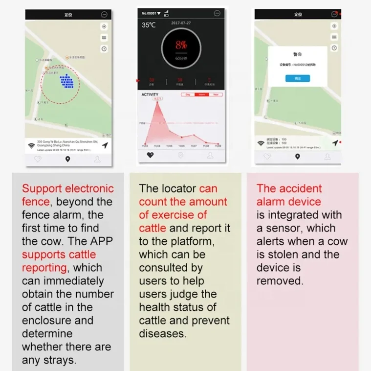Lora Cattle Sheep Locator Animal Tracker Anti-Theft Animal GPS Locator Intelligent Breeding Network Transmission Location
