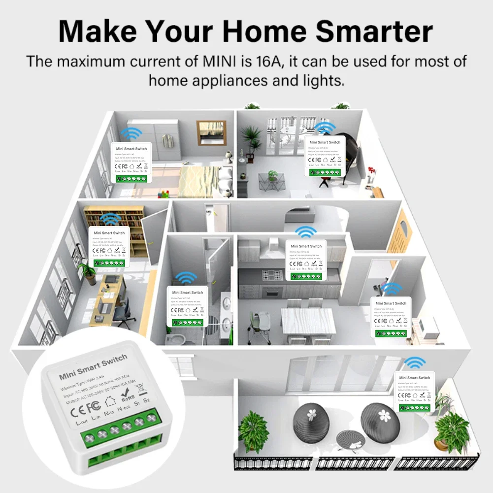 16A Smart Life Graffiti Tuya WIFI+Bluetooth Dual Mode Circuit Breaker Control Mini On/Off Switch Wireless