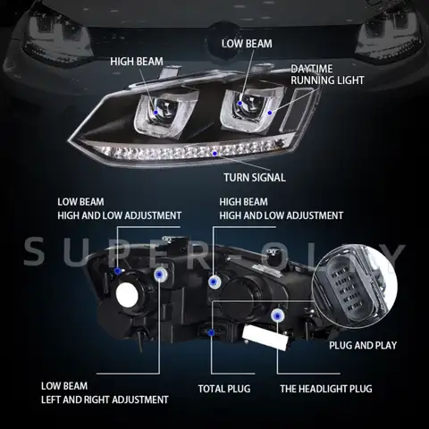 Eagle Eye för Volkswagen Polo 2012-2018 strålkastare bil LED-ljus för Vw Polo strålkastare 2 st modifierad ECE-certifiering 8 best sales Polo-strålkastare - №6