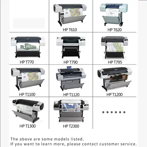 For HP 72 hp72 Printhead C9380A C9383A C9384A Print Head For HP T770 T790 T1120 T1200 T1300 T620 T610 T1100 T2300 Printer Renew