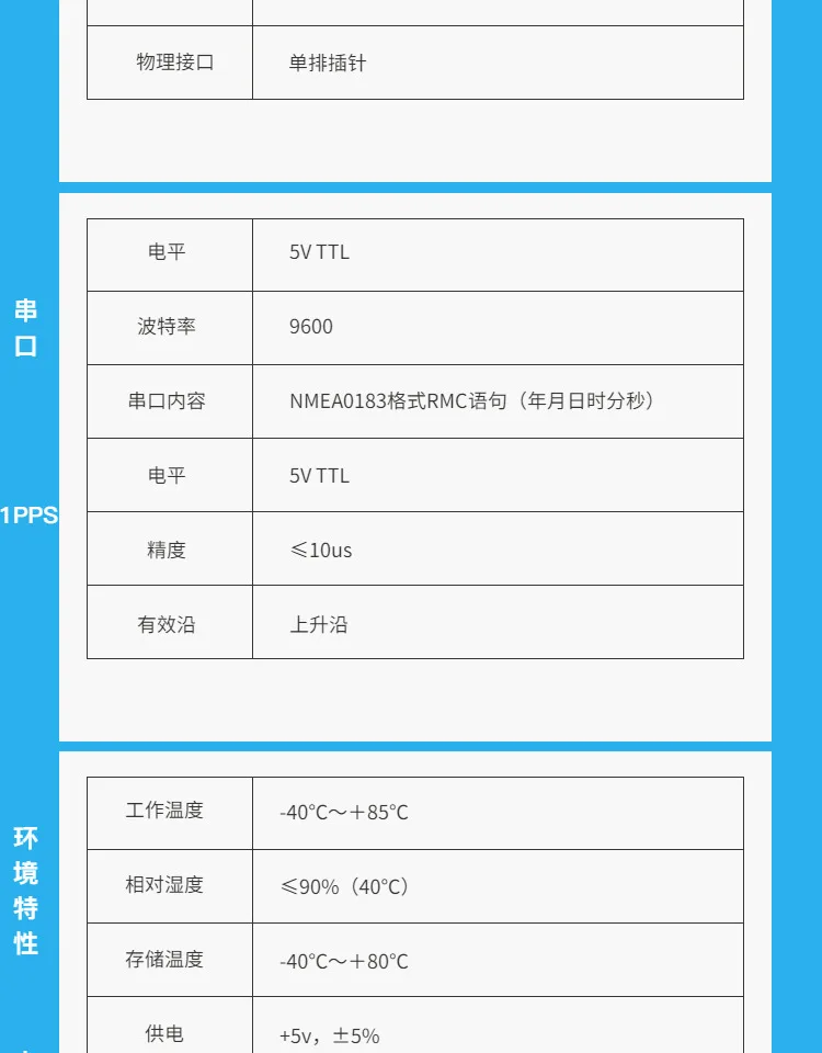 GPS Beidou Time Service เซิร์ฟเวอร์ IRIG-B รหัส DC B RS232/485 Serial NTP Time Service