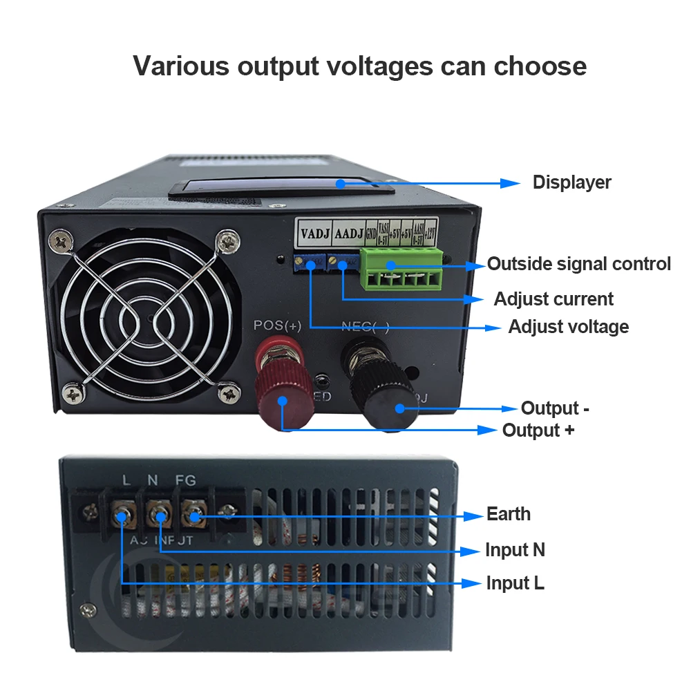 2000w Switching Power Supply With Or Withought Display SMPS AC-DC 0-12V 13.8V 24V 36V 48V 60V 72V 80V 100V 150V 220V 300V 350V