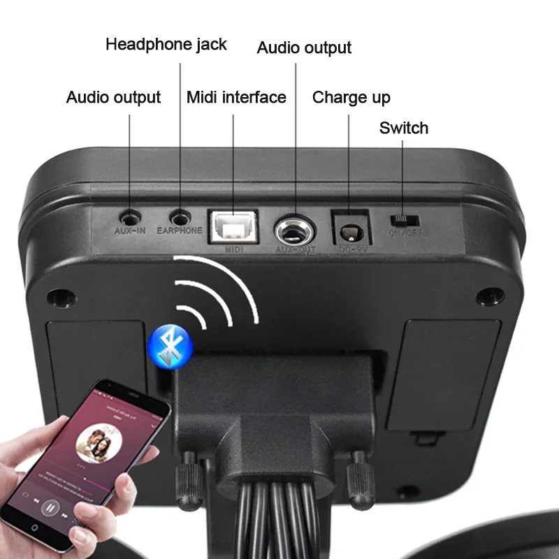 Thumbnail 3 - #11 Newest Drum Sets