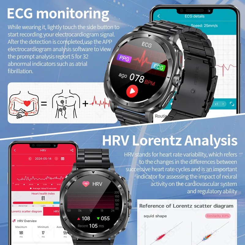 LIGE Medical Grade Smart Watch Men Blood Pressure blood Fat Uric Acid ECG Sports Call Health Women Smartwatch For Huawei Xiaomi