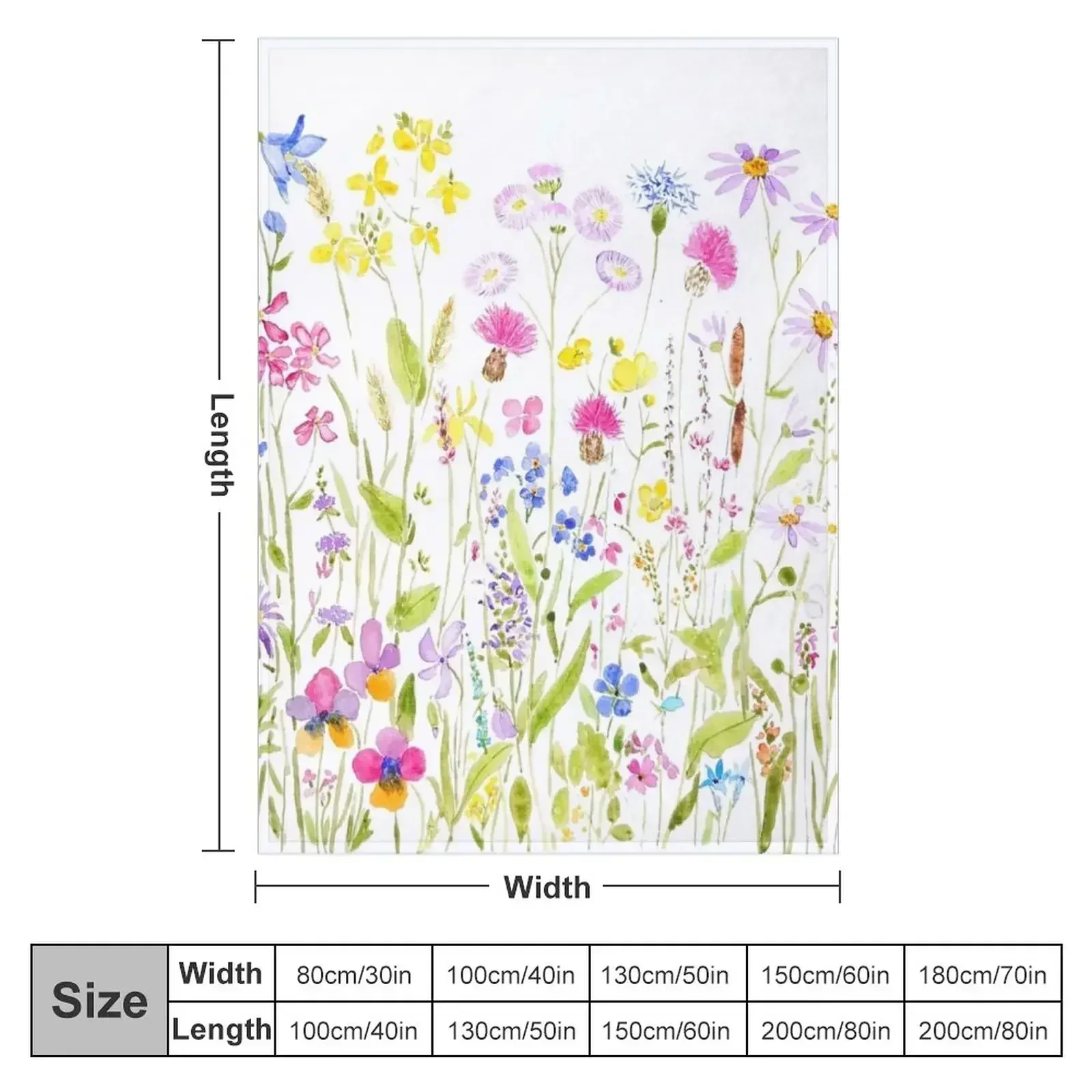 colorful meadow fields watercolor Throw Blanket Camping Beach Moving blankets ands Vintage Baby Blankets