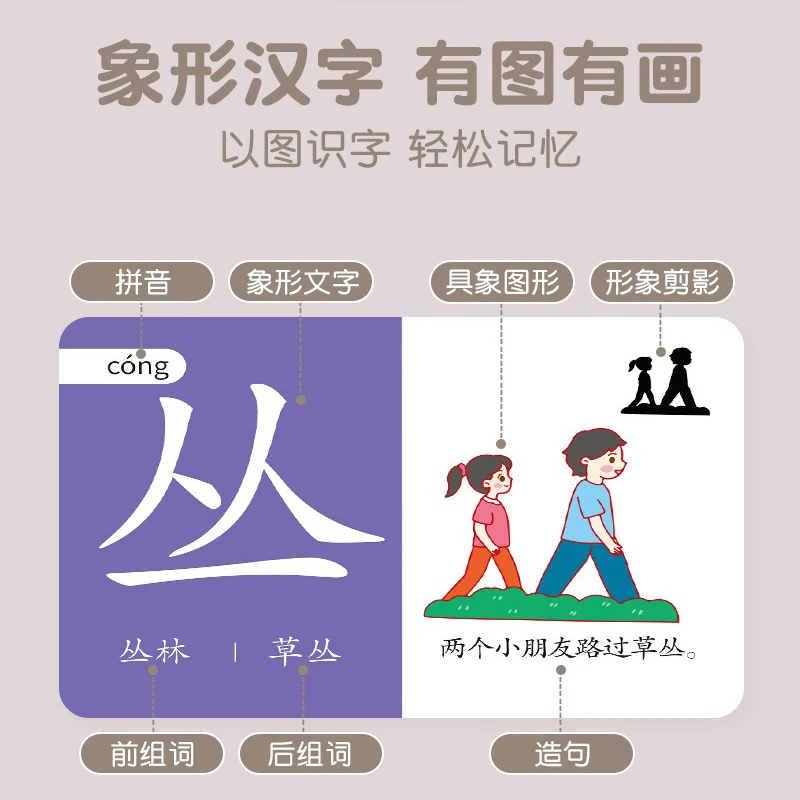 100 Cards Pictographic Literacy Card 3-6 Year Early Education Chinese Character Recognition Pinyin Card Hanzi Learning Book