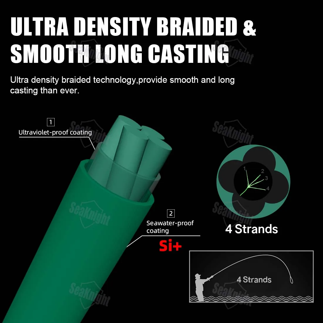 SeaKnight Brand NANO II Series 300M 100M PE Fishing Line 4 Strands Braided Line Freshwater/Seawater fishing 2024 new 7/9/12/15LB