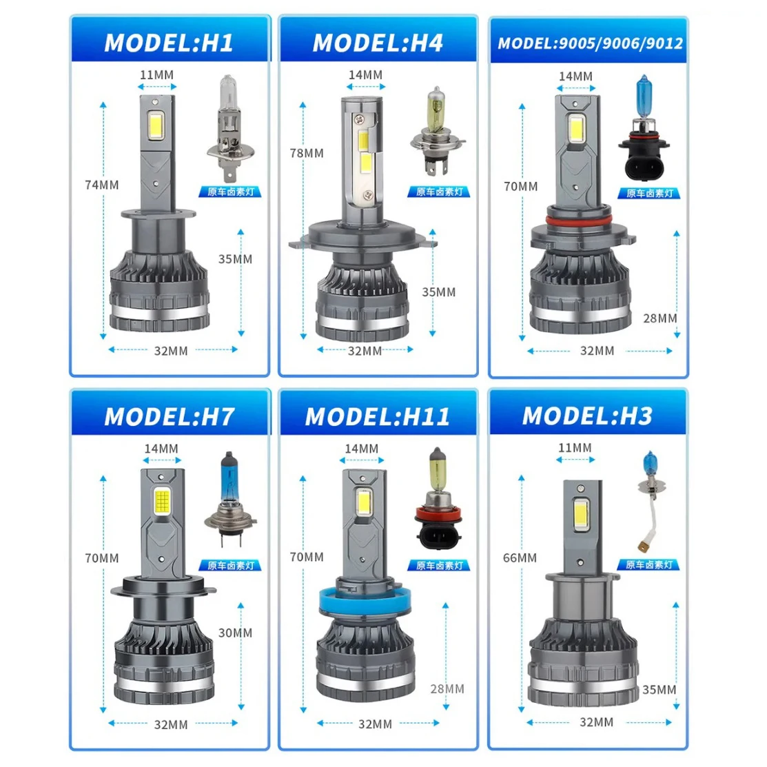 Лампы для автомобильных фар H1 H3 H4 H7 H11 9005/HB3 9006/HB4 9012, 110 лм, 6000 Вт, 12 В, K