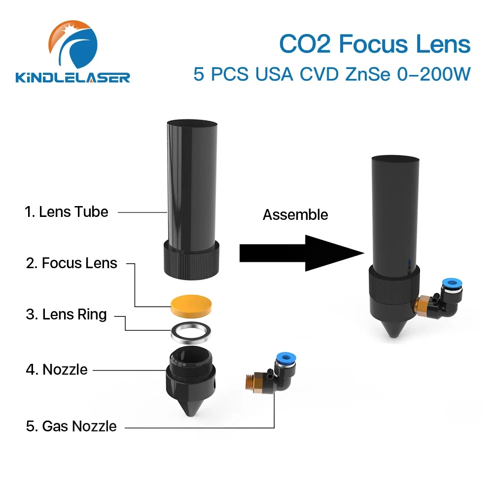 Kindlelaser-フォーカスレンズ,米国cvd znse,直径20mm,CO2レーザー彫刻および切断機用,0-200w,5個