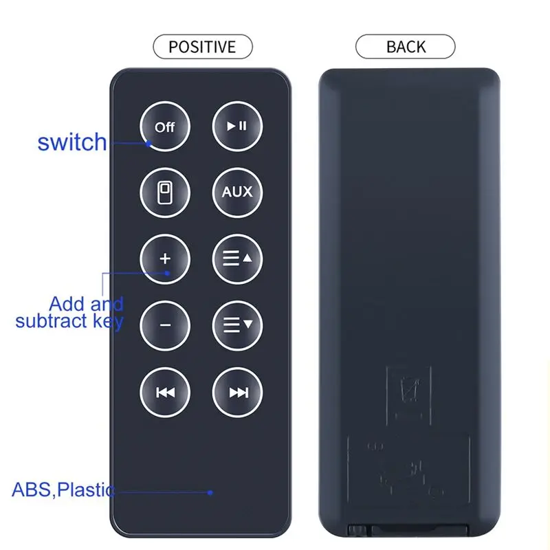 ABUO Replacement Remote Control for Bose Sounddock 10 SD10 Digital Music System, Black ABS, CR2025 Battery Not Included, for
