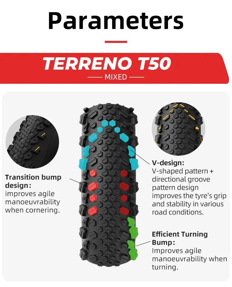 Vittoria TERRENO Mixed Gravel Endurance Fahrradreifen 700x40C Tubeless Gravel-Reifen für Geschwindigkeit & Leistung auf Hartem und Gemischtem Gelände – Detail 7