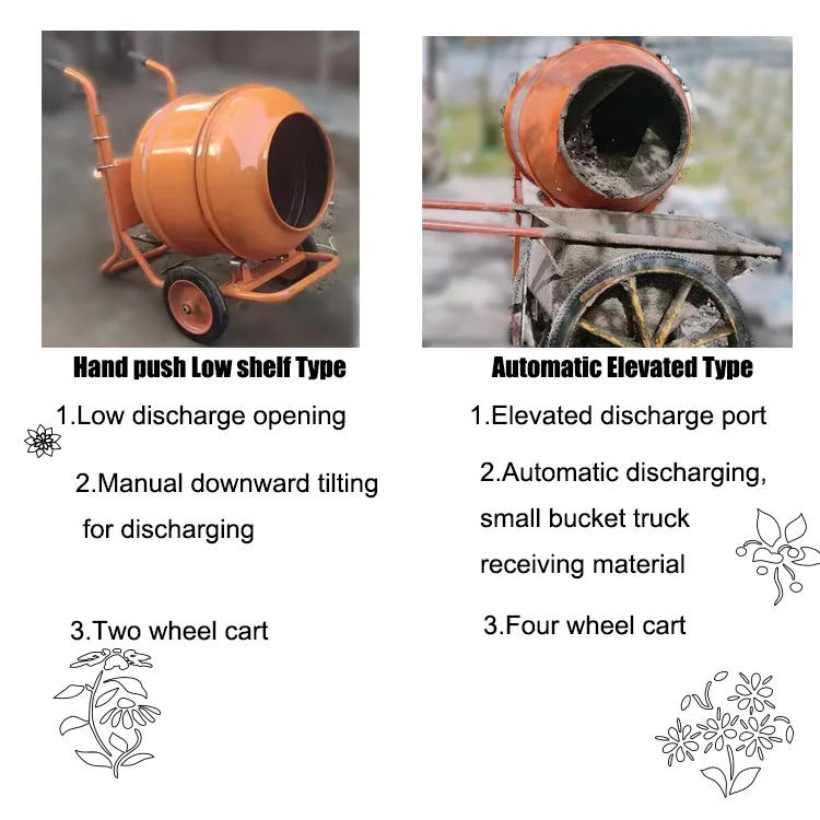 Self Loading Concrete Mixer Small Tiles Tools Sand Cement Mixer Machines Electric Small Concrete Cement Mixers