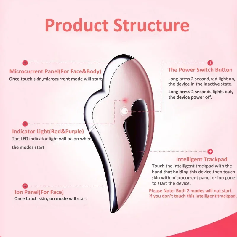 Electric Guasha Scraping Massage Tool Galvanic Facial Body Gua Sha Massager Beauty Skin Lifting Microcurrent Face Lift Machine