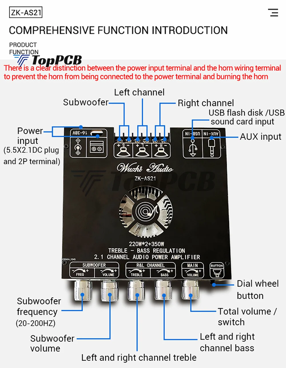 

ZK-AS21 2.1 Channel TPA3255 Bluetooth Digital Power Amplifier Board Module High And Low Tone Subwoofer 220WX2+350W