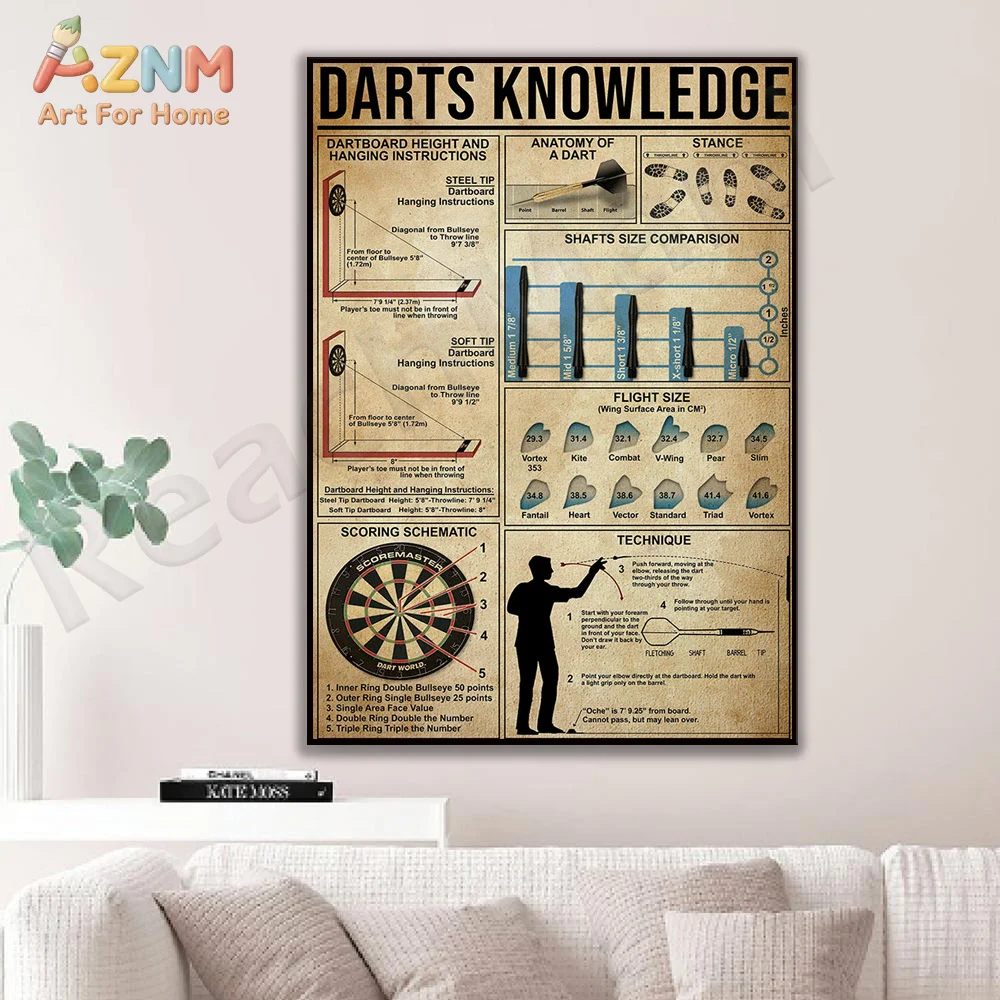 Darts knowledge poster, dart poster, dart print, dart player gift, bar room game room decoration, dart board patent, dart Canavs