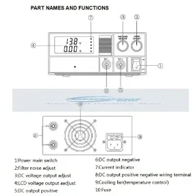 QJE PS30SWIV Power Supply 13.8V 30A Adjustable Linear Power Supply Stable DC Communication Switching Power Supply Automotive