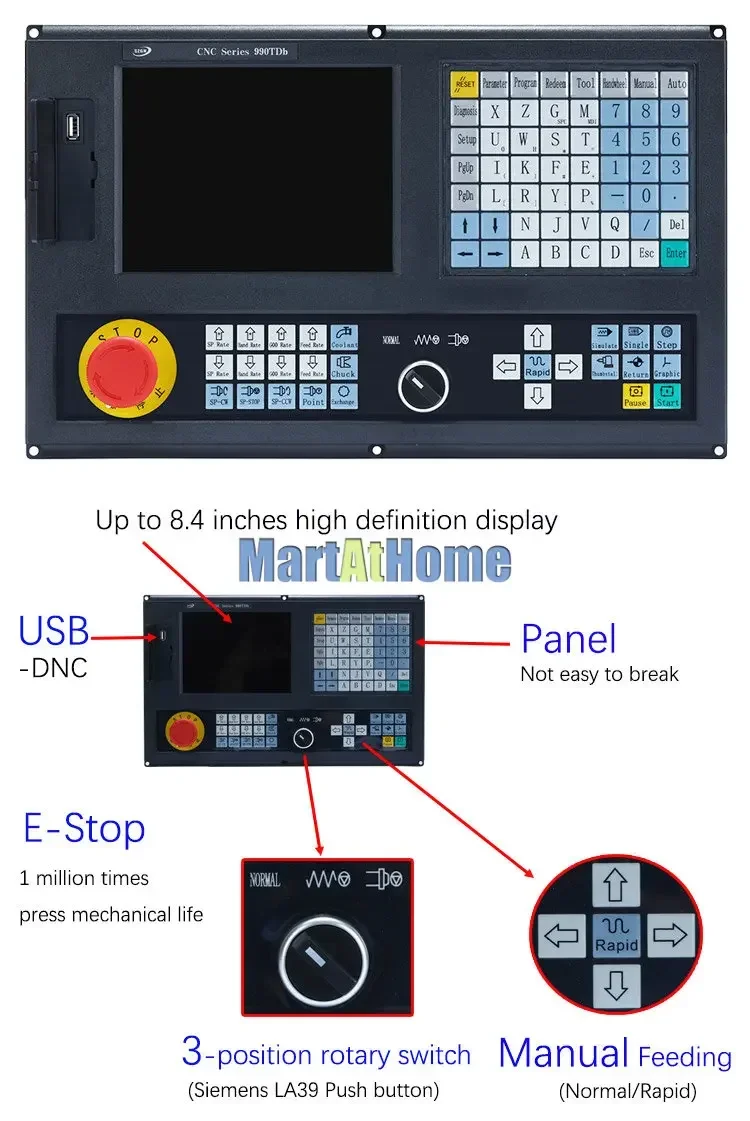 2 Axis~4 Axis CNC Control System Standalone Controller SGZH-CNC990TDb-2/3/4 Support ATC, PLC,Macro for CNC Turning&Lathe Machine