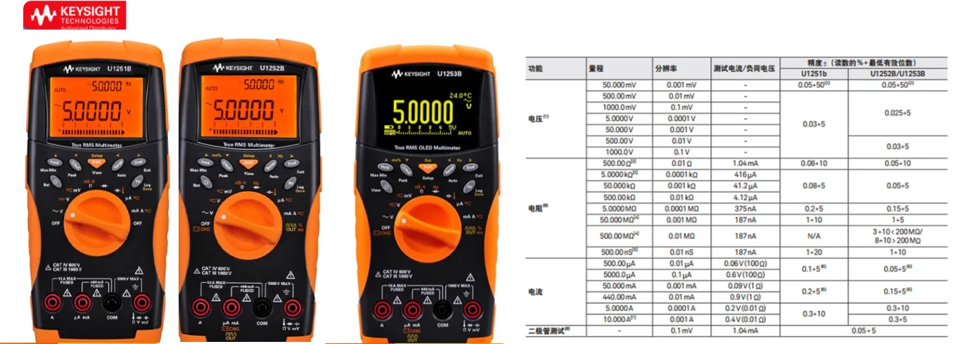 

U1251B U1252B U125B 5000word OLED Agilent Handheld 4 And A Half Digital multimeter