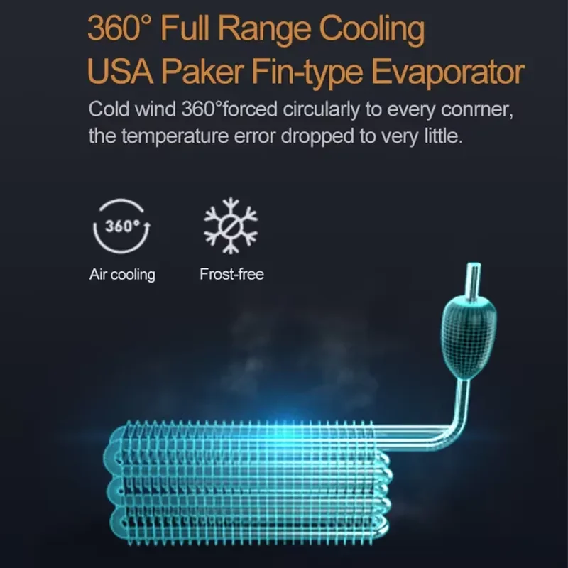 300 Bottle Wine Fridge Dual Zone Compressor Countertop Cooler Large Display Refrigerator With Holder For Home Bar Commercial view 5