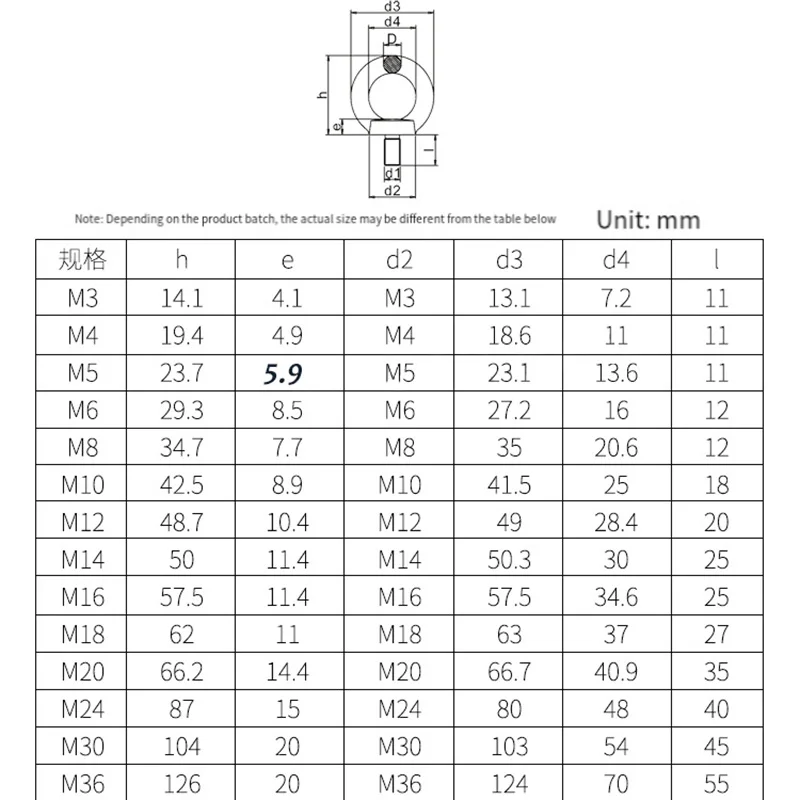 304 Stal nierdzewna M3/M4/M5/M6/M8/M10/M12/M14/M16/M18/M20/M24-M36 Podnoszenie nakrętek oczkowych Pierścień śruby z nakrętką zaciskową 1 szt.