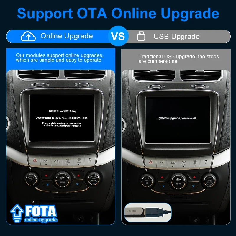 2025 Wireless CarPlay for Dodge Journey 2013-2016 Android Auto Interface Upgrade Retrofit Mirroring Multimedia Navigation view 5