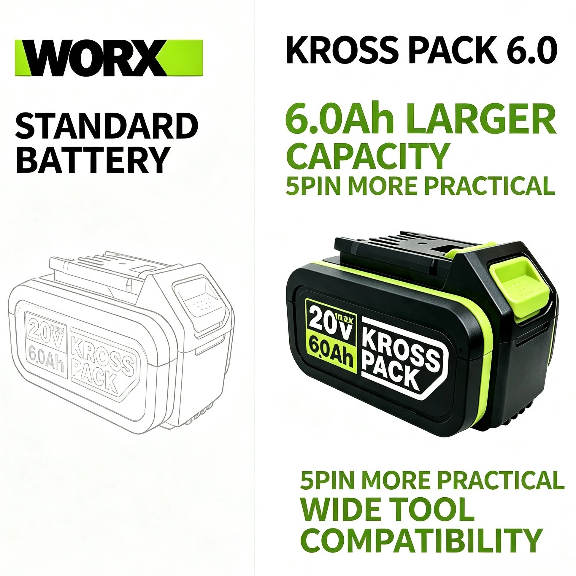 WORX 20V Battery Fit WA3406 WA3551 WA3553,4.0/5.0/6.0Ah Battery For Cordless Drill DIY Home Woodworking Tools ( Big Foot)
