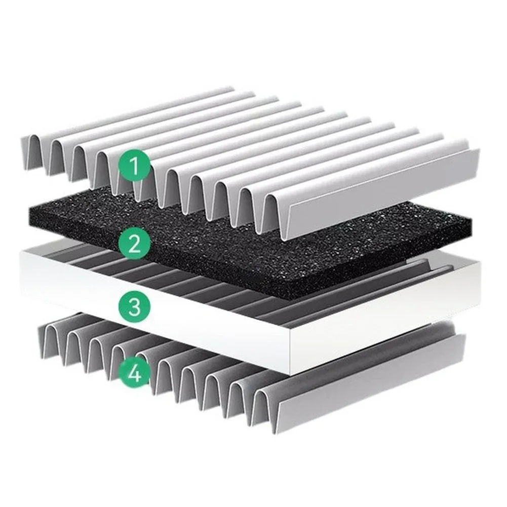 

Воздушный фильтр (2 шт.) для 3D-принтеров Flashforge Adventurer 5M Series с инструментом для быстрой установки и замены