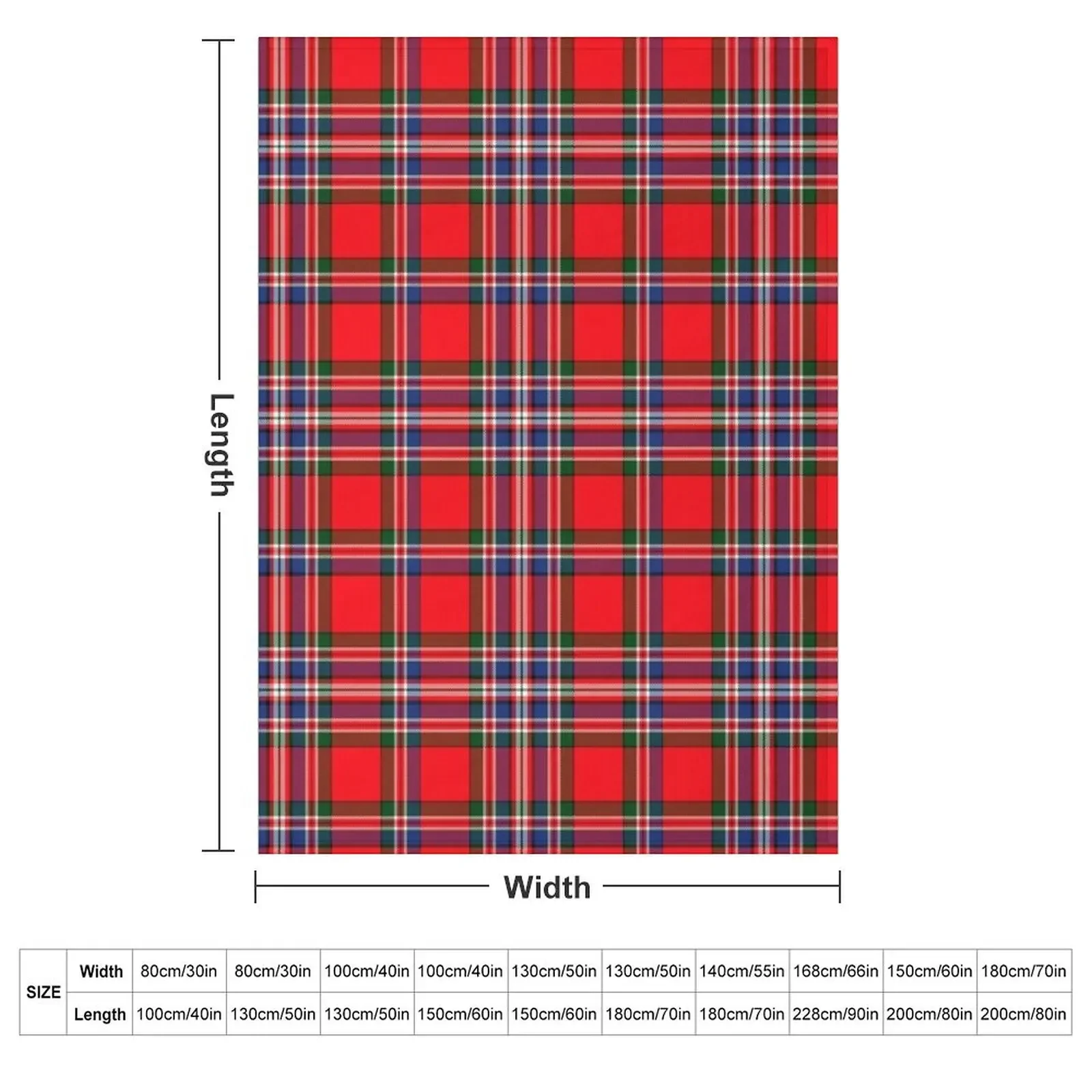 Clan MacFarlane Tartan Throw Blanket For Baby Personalized Gift Travel Blankets