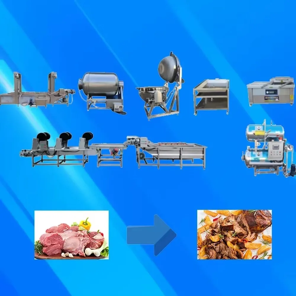 Complete Beef Jerky Production Line Meat Processing Equipment Full Set Industrial Food Machinery