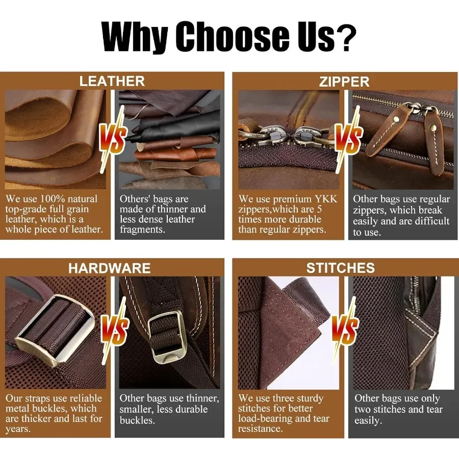 حقيبة ظهر جلدية كلاسيكية للرجال مقاس 15.6 بوصة حقيبة كمبيوتر محمول ذات سعة كبيرة للسفر والعمل والمشي لمسافات طويلة وحقائب كتف نهارية #5