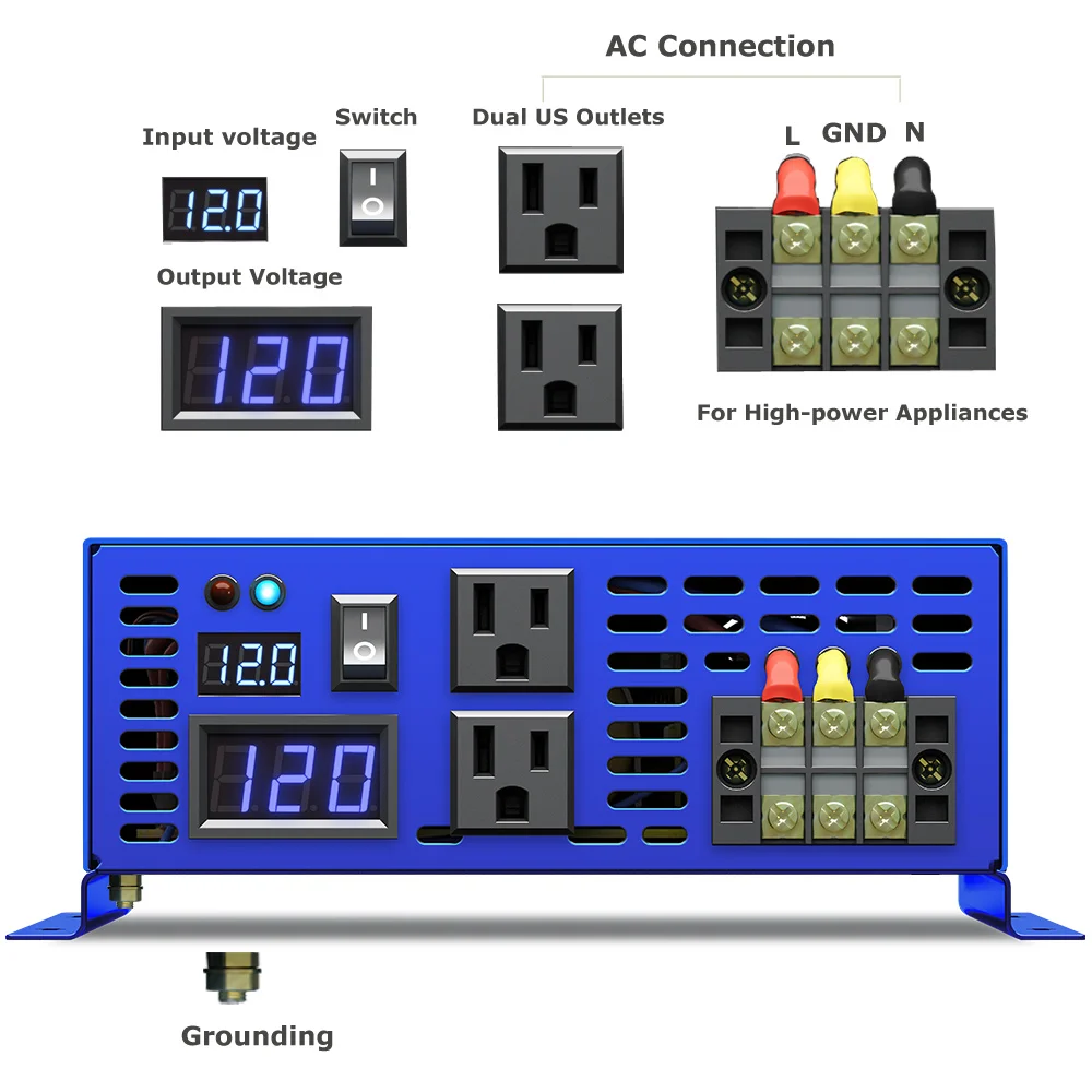 DC 12v 24v 48v 72v To AC 120 230 Volt 50 60 Hz Off Grid Real 2000watt Pure Sine Wave Solar Inverters Converters 2kva 2000w