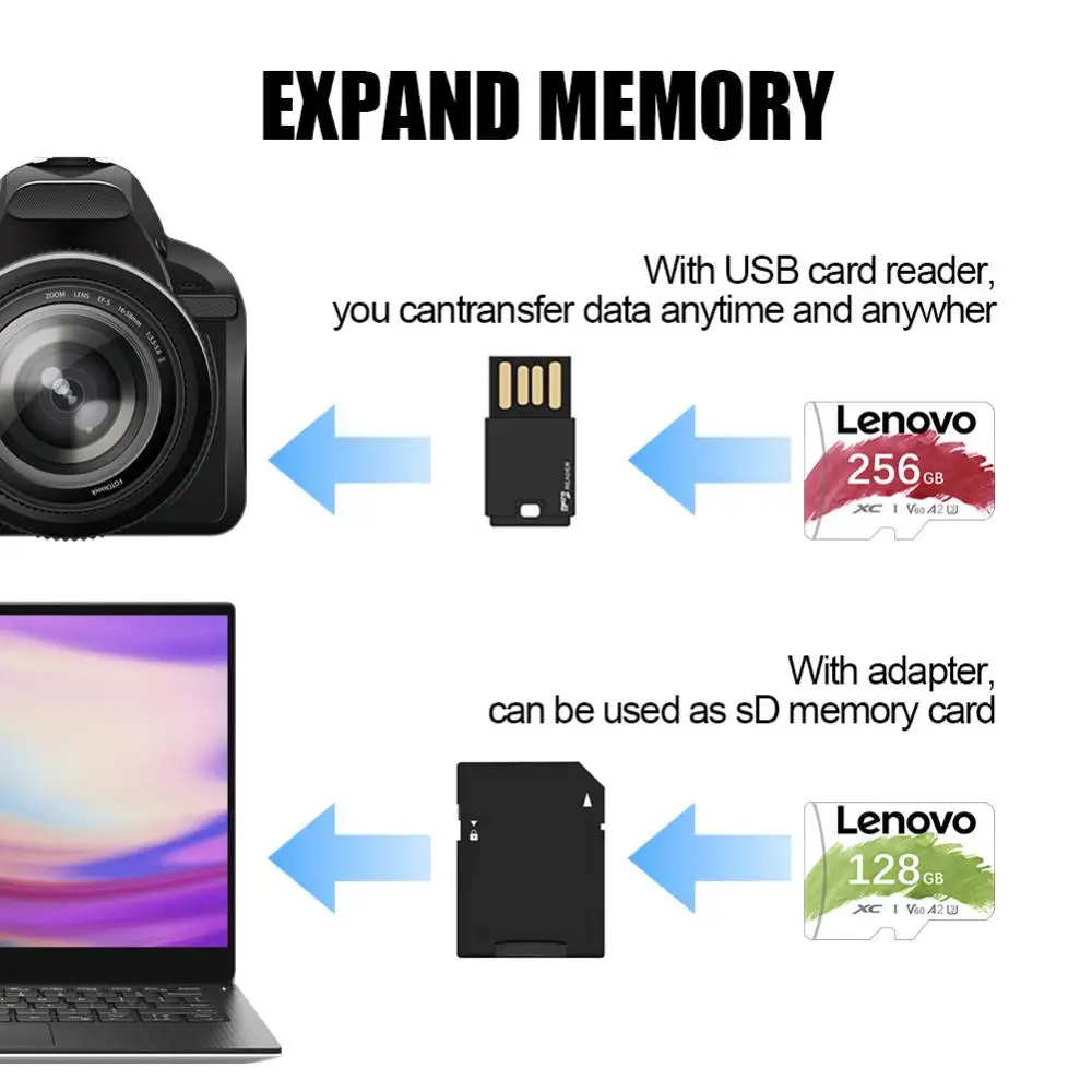 Lenovo 2TB kartu memori Micro TF, kartu SD mikro TF kelas 10 asli 128GB 256GB 512GB untuk Nintendo Switch 2024