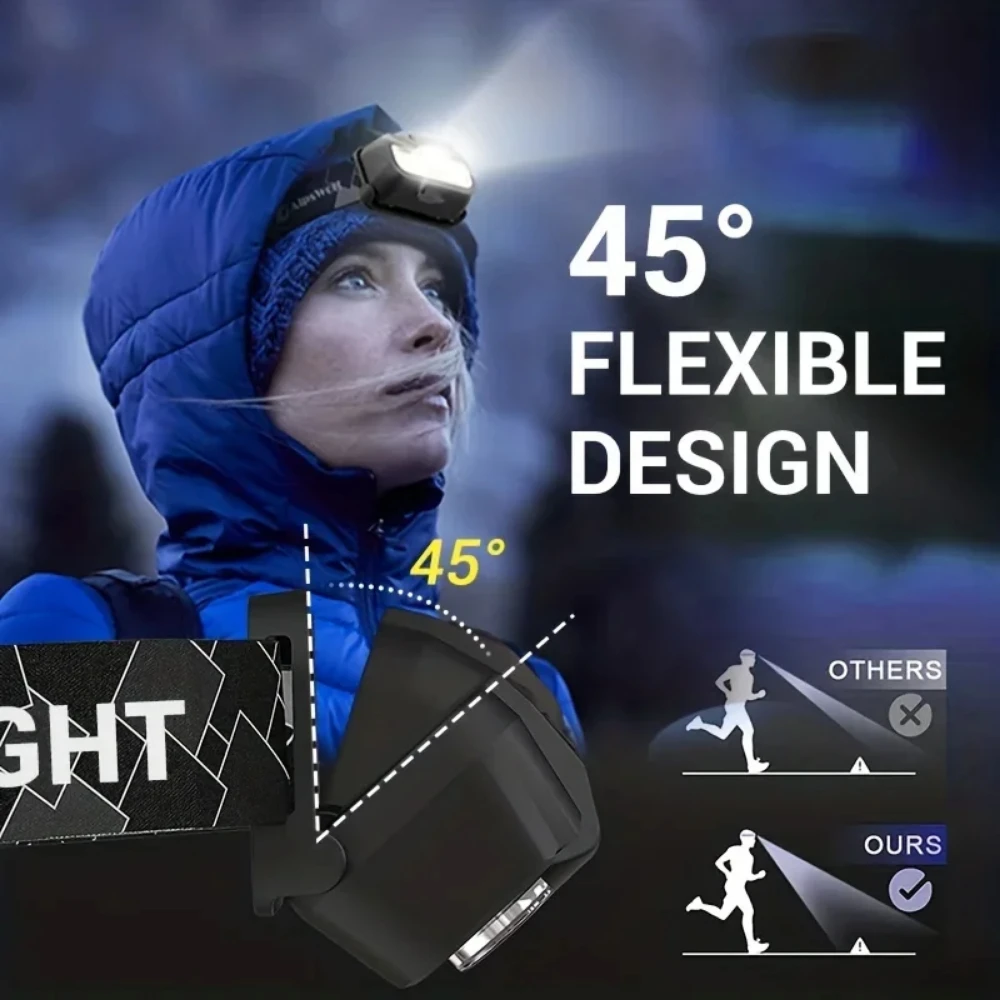 High Power LED Headlight Sensor Electric Display Headlamp USB Rechargeable Head Flashlight Portable Lighting Outdoor Fishing