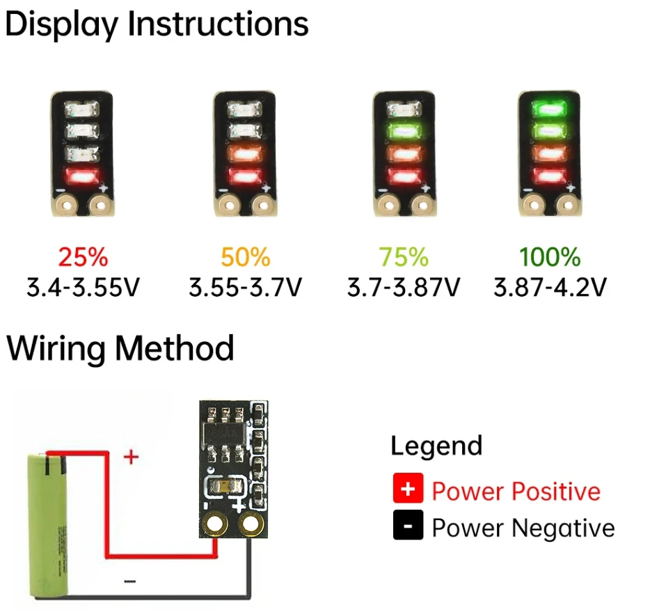 1–100 Stück Mini-3,7–4,2-V-Lithium-Ionen-Akku-Füllstandsanzeige, 5 x 9,5 mm, 4-stufige LED-Anzeige für 1S-Akku – Detail 1