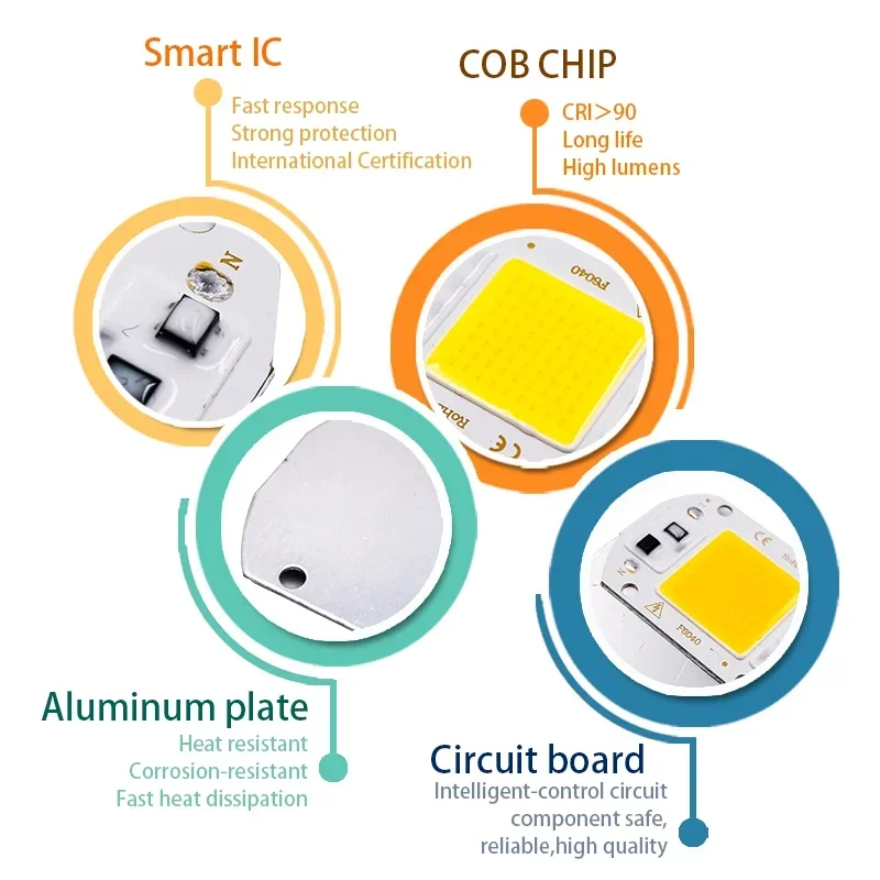 Led Chip 10W 20W 30W 50W Ac 220V 110V Cob Chip Geen Driver Led Lamp Kralen Diy Schijnwerper Lampada Outdoor Chiplamp