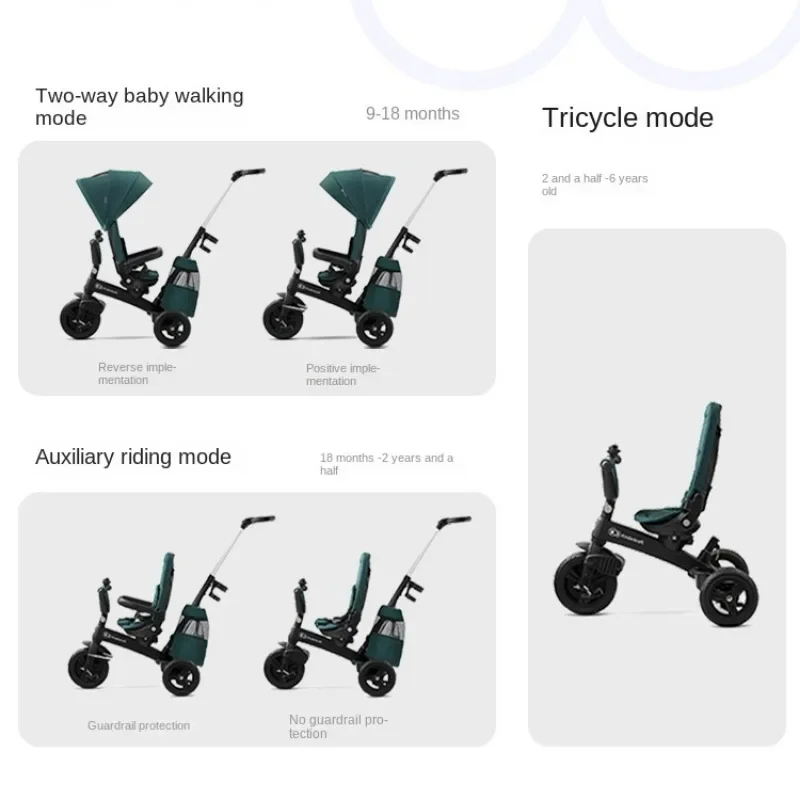 Adjustable Backrest Tricycle for Kids , Baby Trolley , 1 To 5 Year Old Lightweight Bicycles, Toy 3 Wheel Bike Baby Tricycles